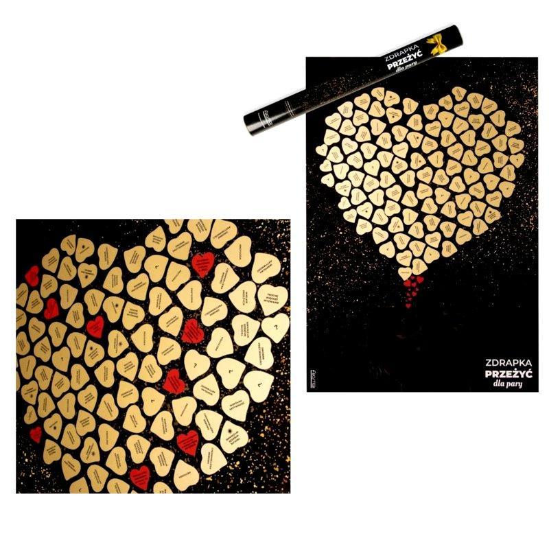 Jak wybrać idealny prezent randkowy?